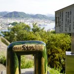 ミラーレス一眼カメラSONYY α7III キッドレンズレビュー!