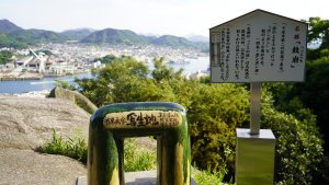 ミラーレス一眼カメラSONYY α7III キッドレンズレビュー！