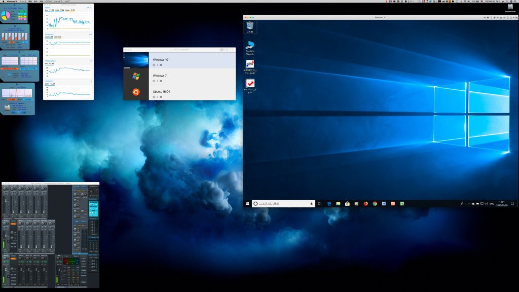 Parallels Desktop14 pro for Mac