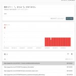 SearchConsole  解析エラー: 「,」または「}」がありません 解決法